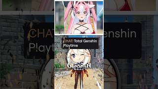 you can CHECK your TOTAL GENSHIN playtime in-game??