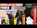 All Godzilla vs All Kong Power Comparison | SPORE