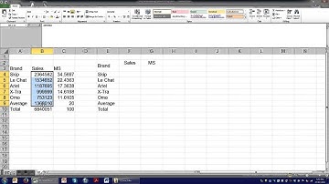 The principles of data reduction
