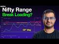 NIFTY Analysis: 24,300 Resistance, 23,800 Support | Trade Setup Live | Upstox