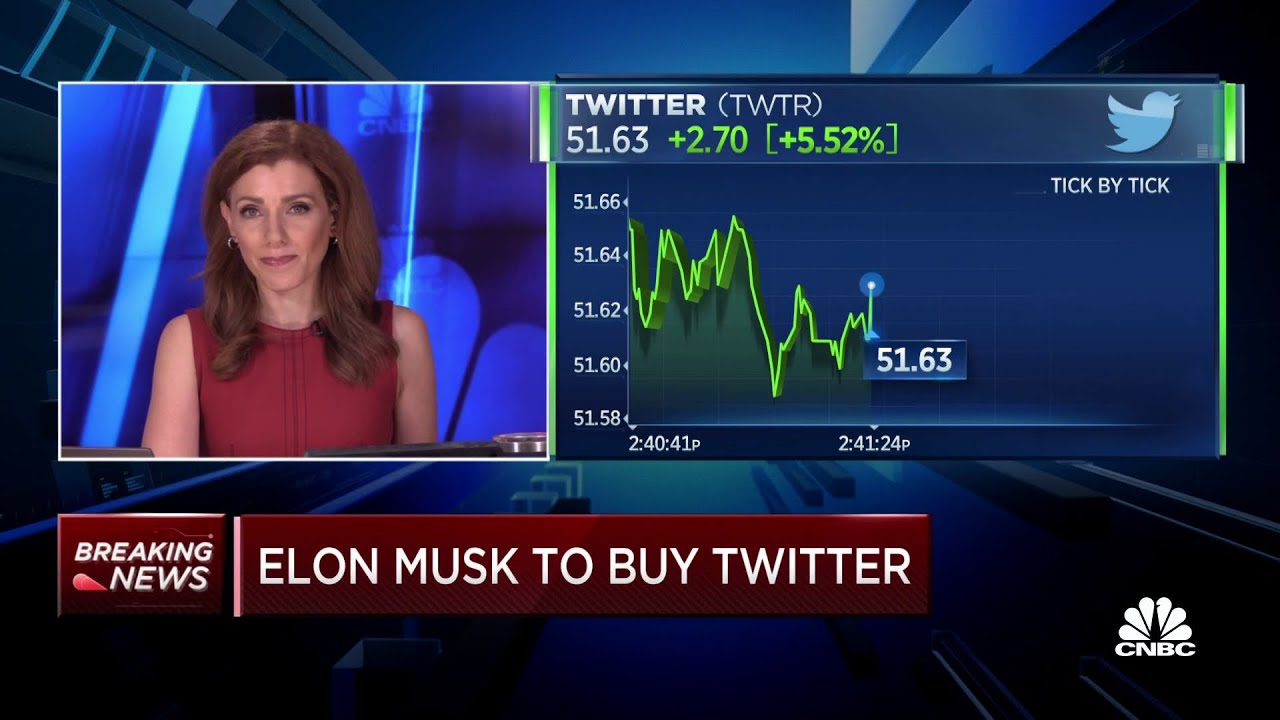 Twitter Sale to Musk Is Another Sign the Stock Market Is in Trouble