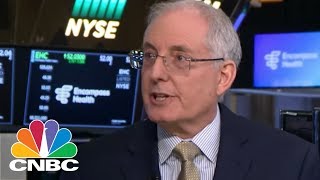 Financial Advisors Give Their Volatile Market Tips | CNBC