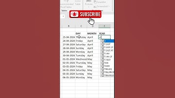 How to use text function in Excel tips and tricks #focusinguide #shortvideo  #exceltips