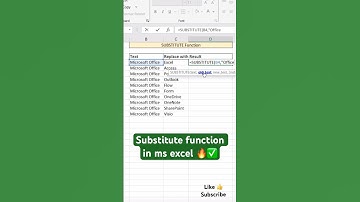 Substitute function in ms excel #shorts #video #viral #excel #exceltips #exceltricks #algorithm #yt