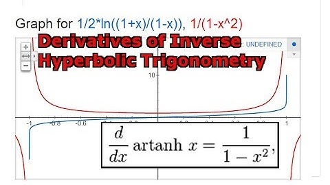 Derivative of Inverse Hyperbolic Trigonometry: tanh^-1(x)
