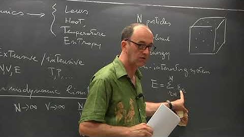 ICTP MediaCore Statistical mechanics Lecture 15 of 29