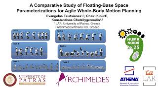 A Comparative Study of Floating-Base Space Parameterizations for Agile Whole-Body Motion Planning