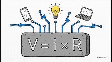 Ohm’s Law Made Simple | Learn Voltage, Current & Resistance Fast