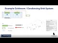 Sizing refrigeration pipework for condensing unit systems for cooling cold rooms