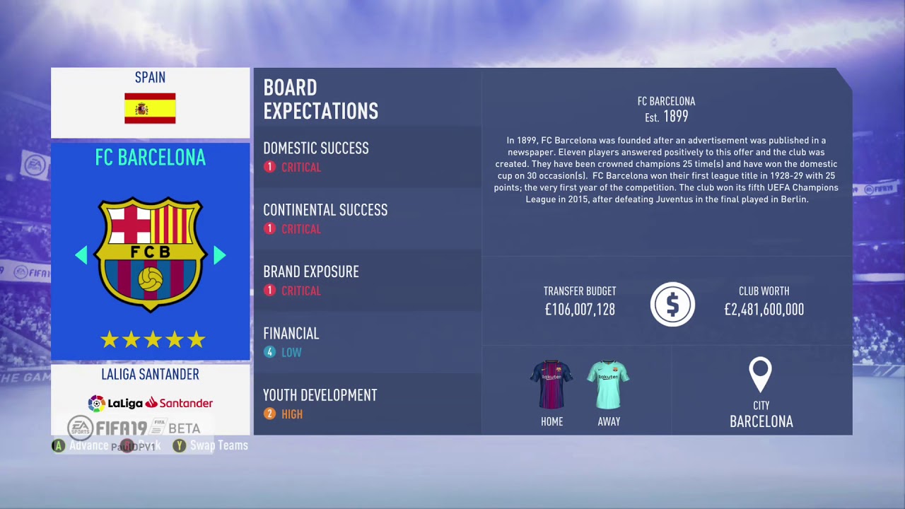FIFA 19 Career Mode La Liga Budgets