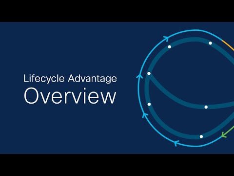 Discover Cisco Lifecycle Advantage (LCA) - program overview