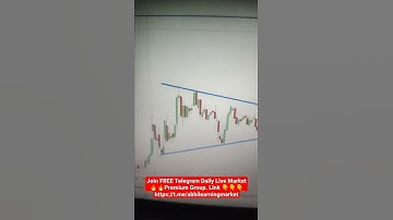 High Open interest With Volume Breakout Stock Live Market Prediction