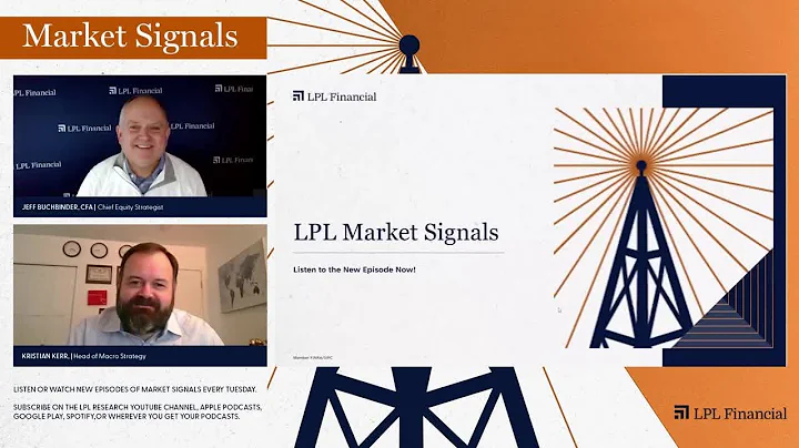 Putting the Stock Market Sell-off Into Perspective | LPL Market Signals