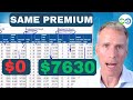 Whole Life Illustrations : High Cash Value (3 Examples)
