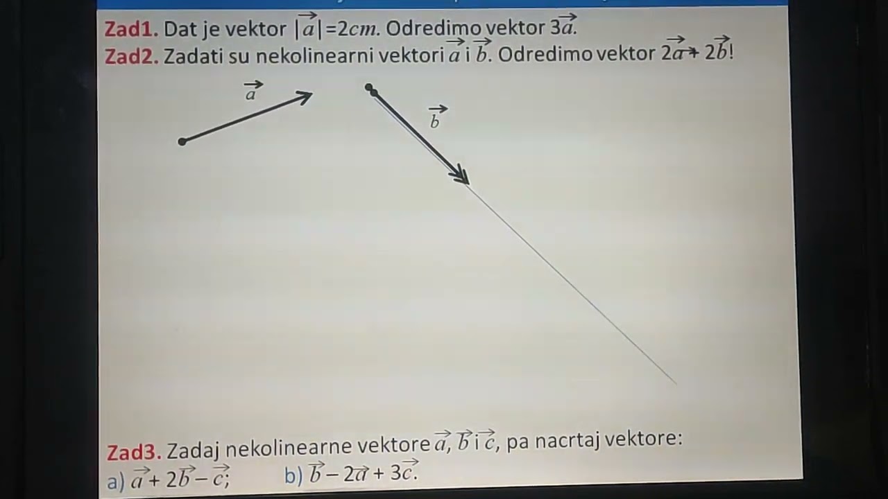 množenje vektora prirodnim brojem