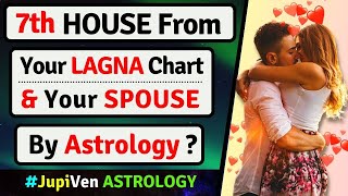 This Is The #1 Secret Of Your SPOUSE Revealed By Vedic Astrology