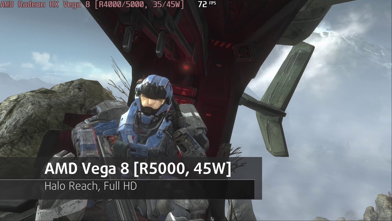 amd radeon rx vega 8 amd radeon rx vega 8