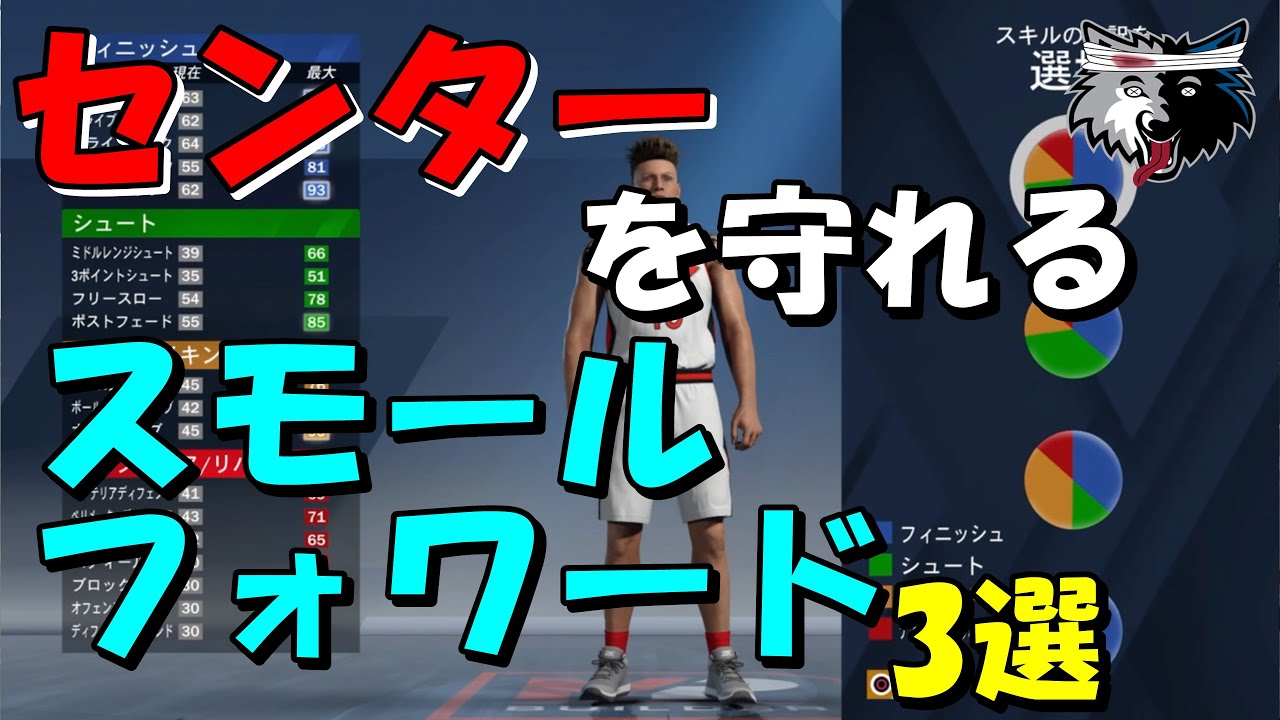 Nba2k センターを守れるスモールフォワードビルドについて解説 Youtube