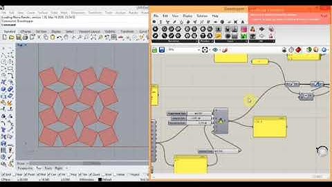 Modification of an auxetic structure by external stimuli and PID control