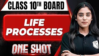LIFE PROCESSES in 1 Shot: FULL CHAPTER COVERAGE (Theory PYQs) | Class 10th Boards ⚡