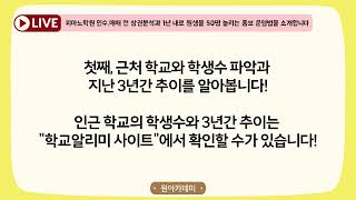 피아노학원매매 인수 전 체크사항과 1년 이내 원생을 50명 늘린 홍보운영법을 소개합니다