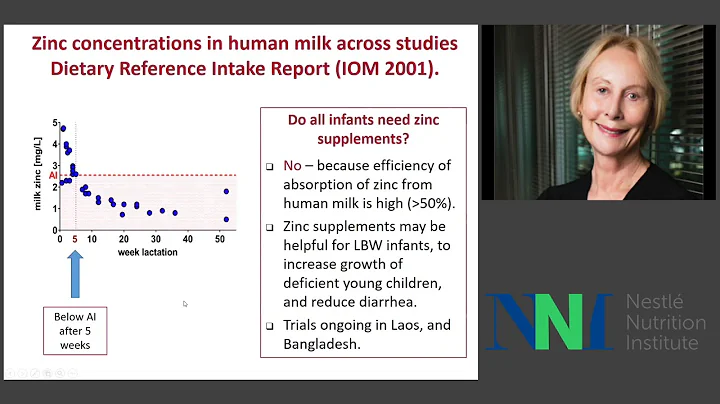 Lindsay Allen - Human Milk as the First Source of ...