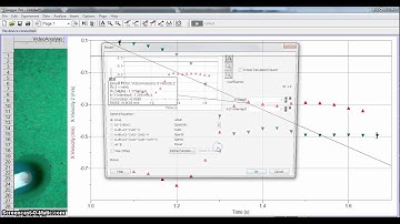 Loggerpro   dragable line of best fit
