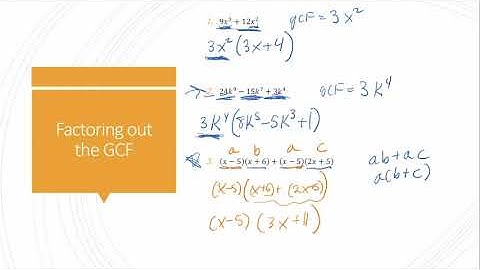 Intermediate Algebra Section  5.1
