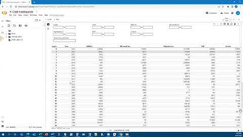 Step-by-Step process on how to use Google Colab. #Machine learning #Pythoin #Data Science