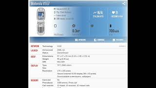 Motorola V557 PRICE AND SPECIFICATION
