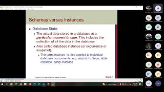 Database Systems : Lecture (2) - ER Diagrams