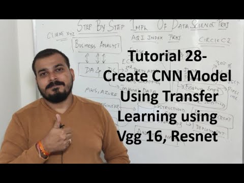 Tutorial 28- Create CNN Model Using Transfer Learning using Vgg 16, Resnet