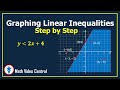 Graphing  Linear Inequalities  in Two Variables | Algebra | Math Video Central