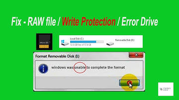 How to fix RAW file system of Pendrive fix not formatted error drive II Modern Mind II
