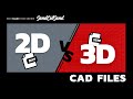 How to Choose the Right CAD File for Manufacturing- Education Chapter 4 Lesson 1