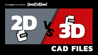How to Choose the Right CAD File for Manufacturing- Education Chapter 4 Lesson 1