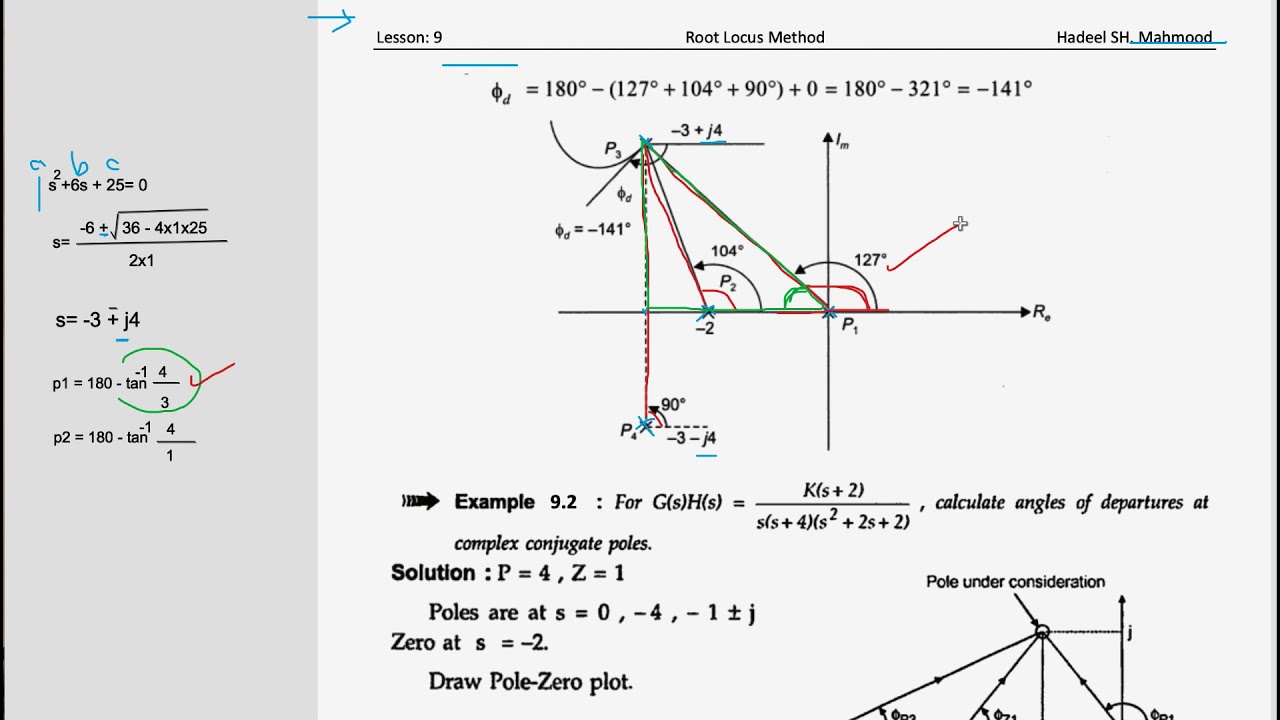 Root Locus Method (part5) - YouTube