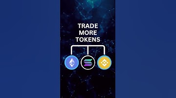 Cross-Chain Swaps Made Simple! Fast & Secure Token Trading