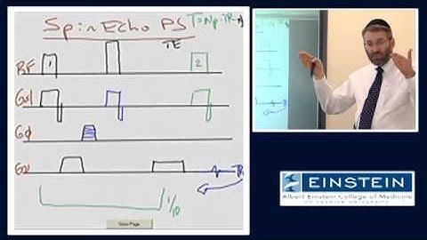 Introducing MRI: Multislice Imaging (32 of 56)