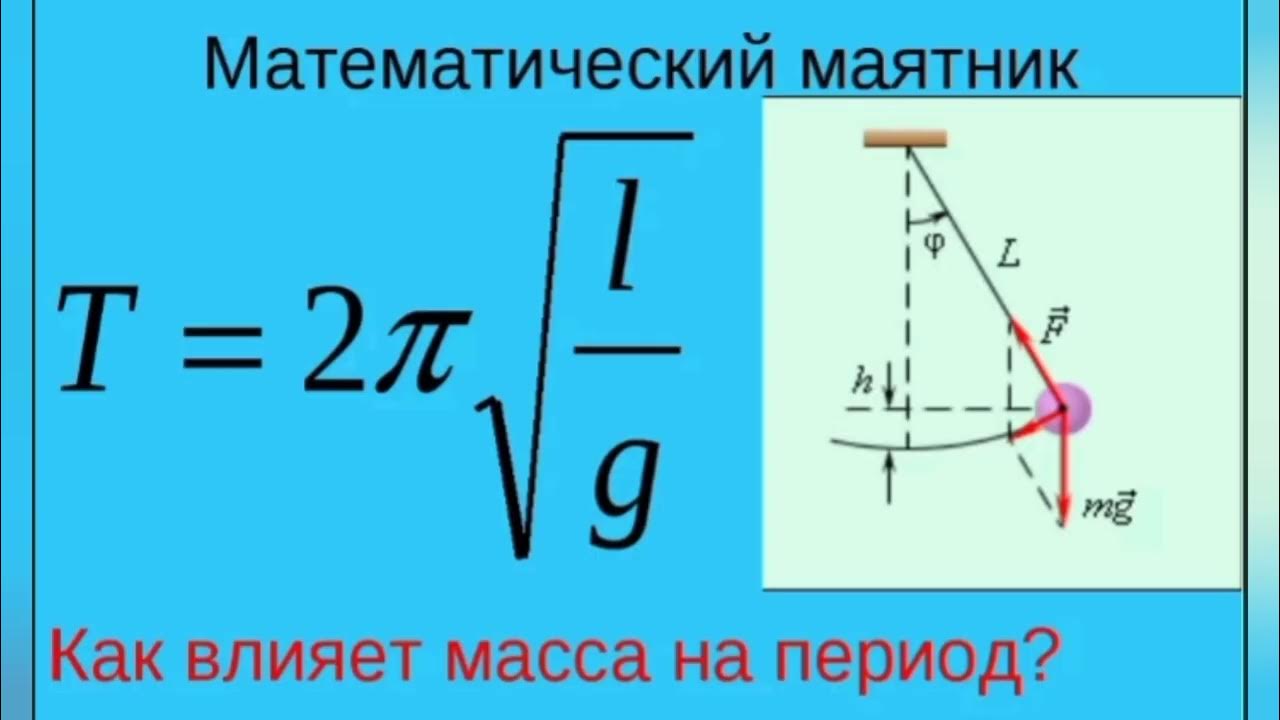 Частота от массы. Формула колебаний математического маятника. Период колебаний математического маятника. Период колебаний математического маятника формула. Математический маятник формулы 9 класс.
