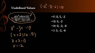 Details Undefined Values Update