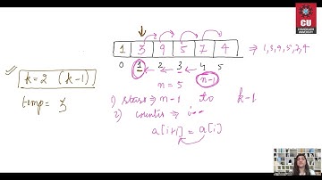 Video Lecture on Insertion into Array I Chandigarh University