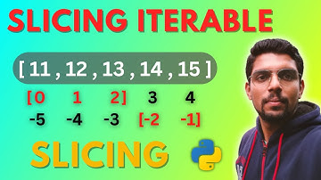 Slicing in Python | Access Sub-part of a String, List, Tuple | Class 11/12 CS IP | CBSE/ICSE [HIN]
