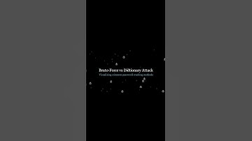 Brute-force vs Dictionary Attack #cybersecurity #passwordcracking #bruteforce #computerscience