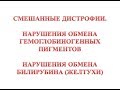 Нарушения обмена билирубина (желтухи)