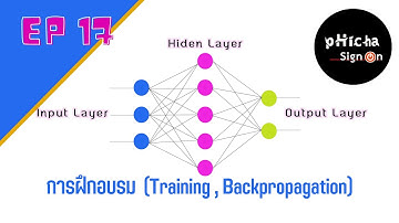 โครงข่ายประสาทเทียม Artificial Neural Network EP 17 (การฝึกอบรม Coding Training And Backpropagation)
