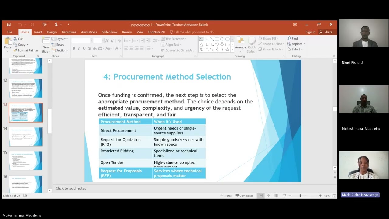 Project Procurement Process   AUCA MBA Students 2025