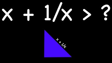 x plus 1/x is greater than or equal to 2 when x is positive II (visual proof)
