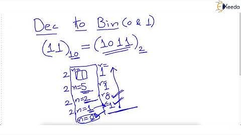 Master the Recursive Function for Decimal to Binary Conversion | GATE | COMPUTER SCIENCE ENGINEERING