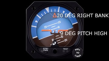 Reading the Attitude Indicator